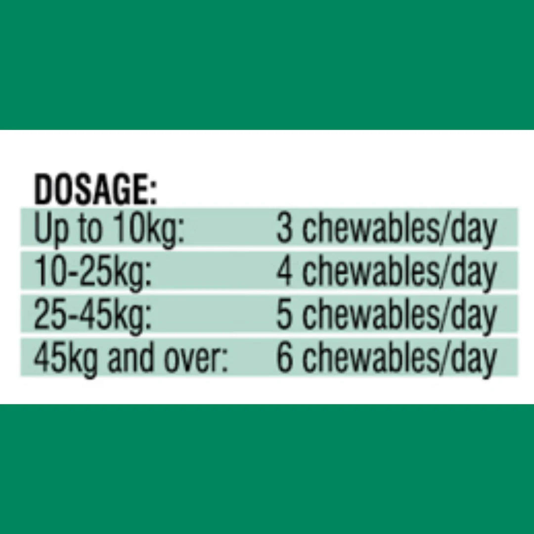 Vetalogica Canine Tranquil Formula For Dogs 120 Chews